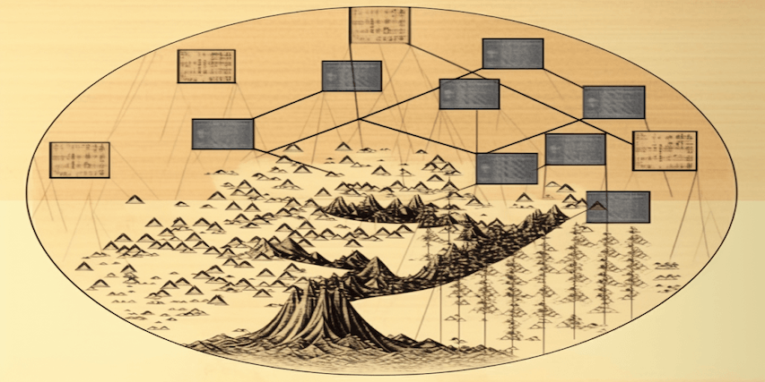 React top element evolution